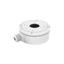 DS-1280ZJ-S Junction Box
