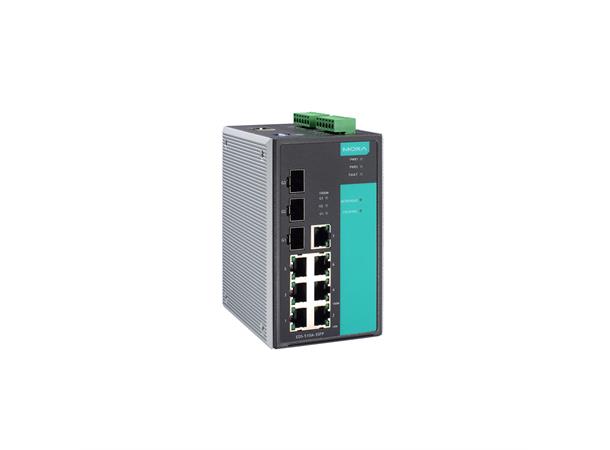 Moxa EDS-510A-3SFP-T 7x10/100BaseT(X), 3x 1000BaseSFP 