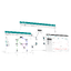 Moxa LIC-MXviewOne-NEW-XN-SR Industrial network management software