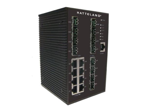 HN G9812 Industrial 20-port managed Gigabit 